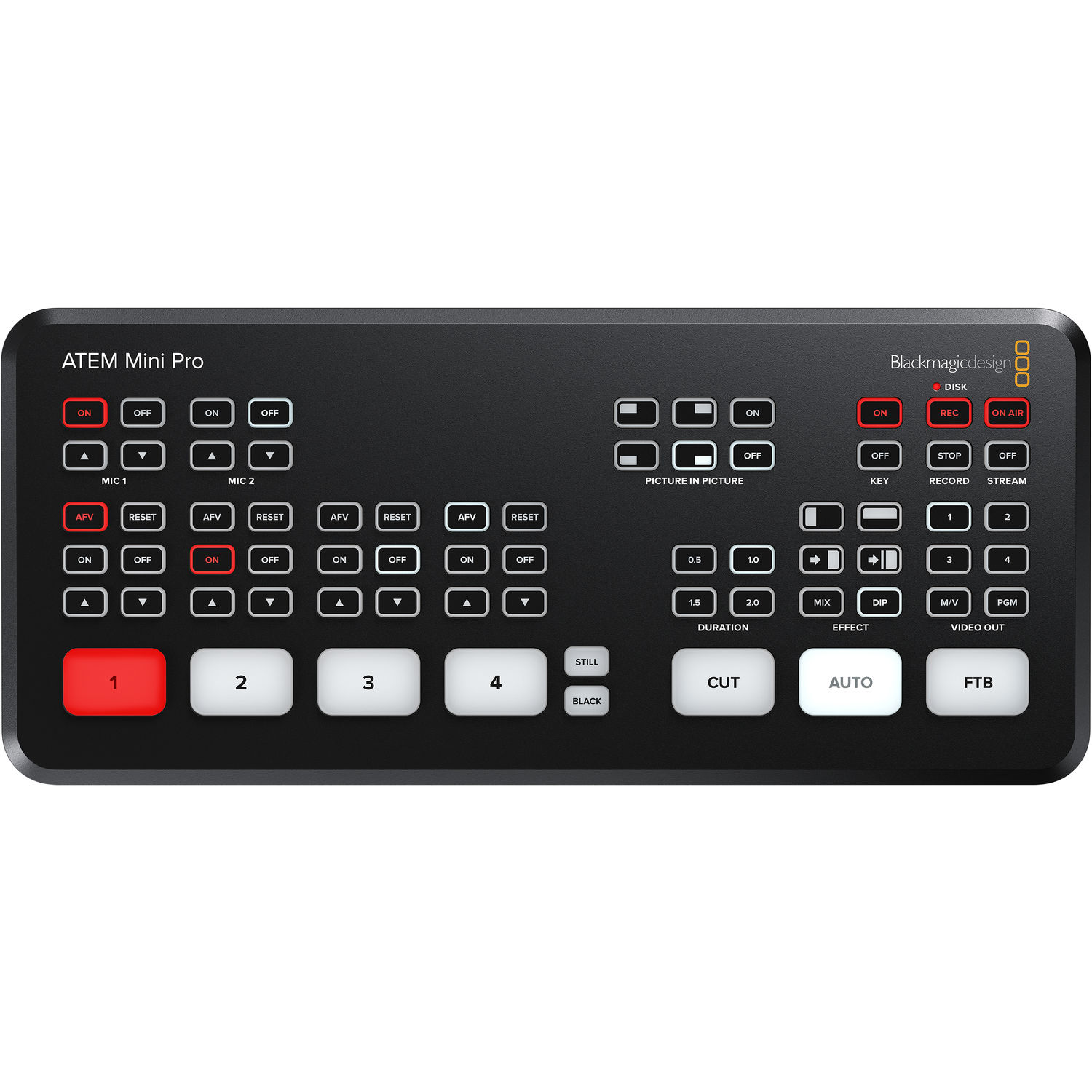 Blackmagic ATEM Mini Pro live stream switcher